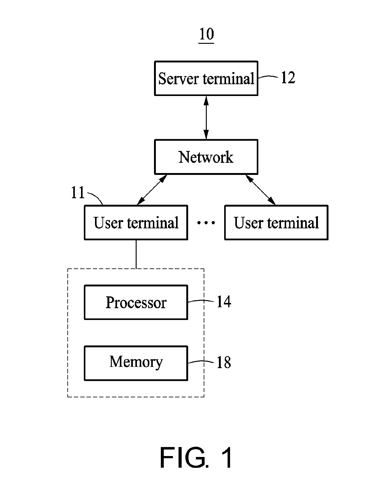 Encoding and decoding methods and devices including cnn-based in-loop filter