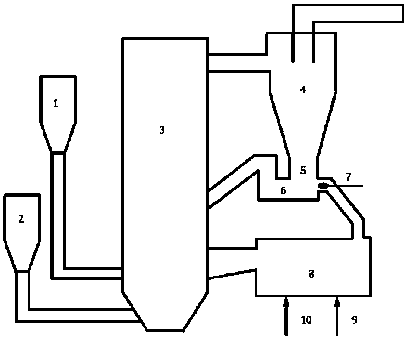 Reinforced desulphurization method and reinforced desulphurization system of desulphurizer for combustion system of circulating fluidized bed