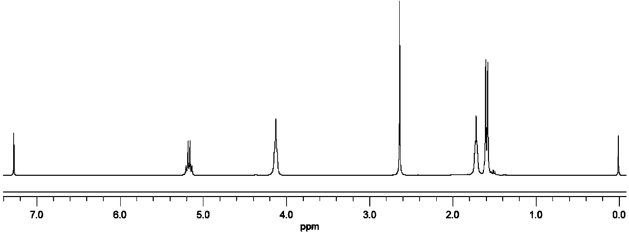 Aliphatic series-polylactic acid segmented copolymer and preparation method thereof