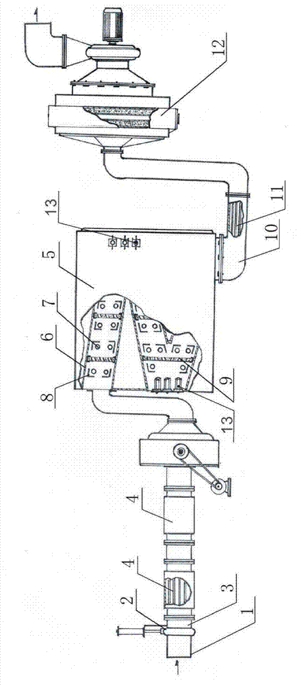 Plasma photocatalyst anion air deodorization and sterilization device