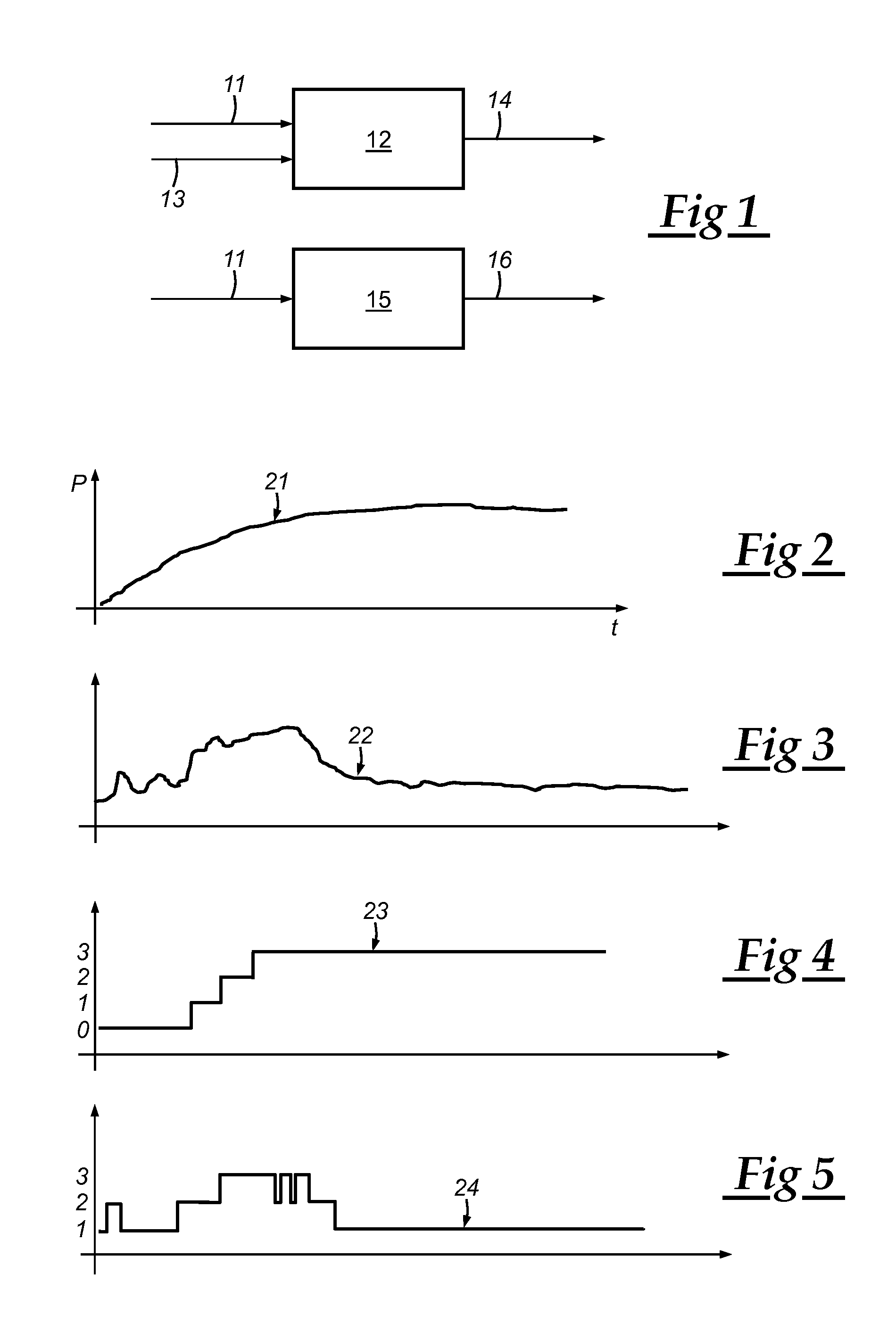 Speed and severity trigger for an active device of a vehicle