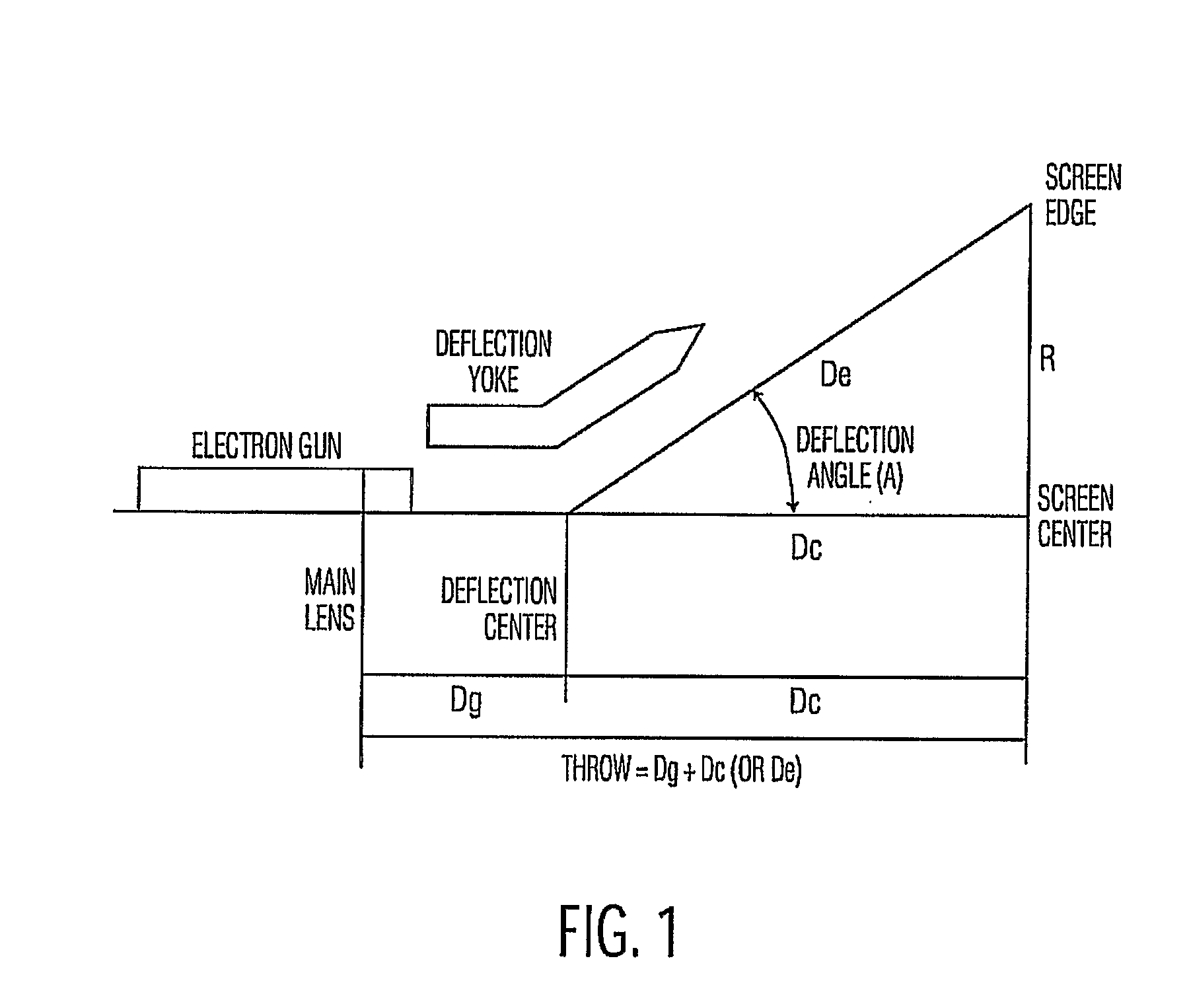 Multi-standard vertical scan crt system