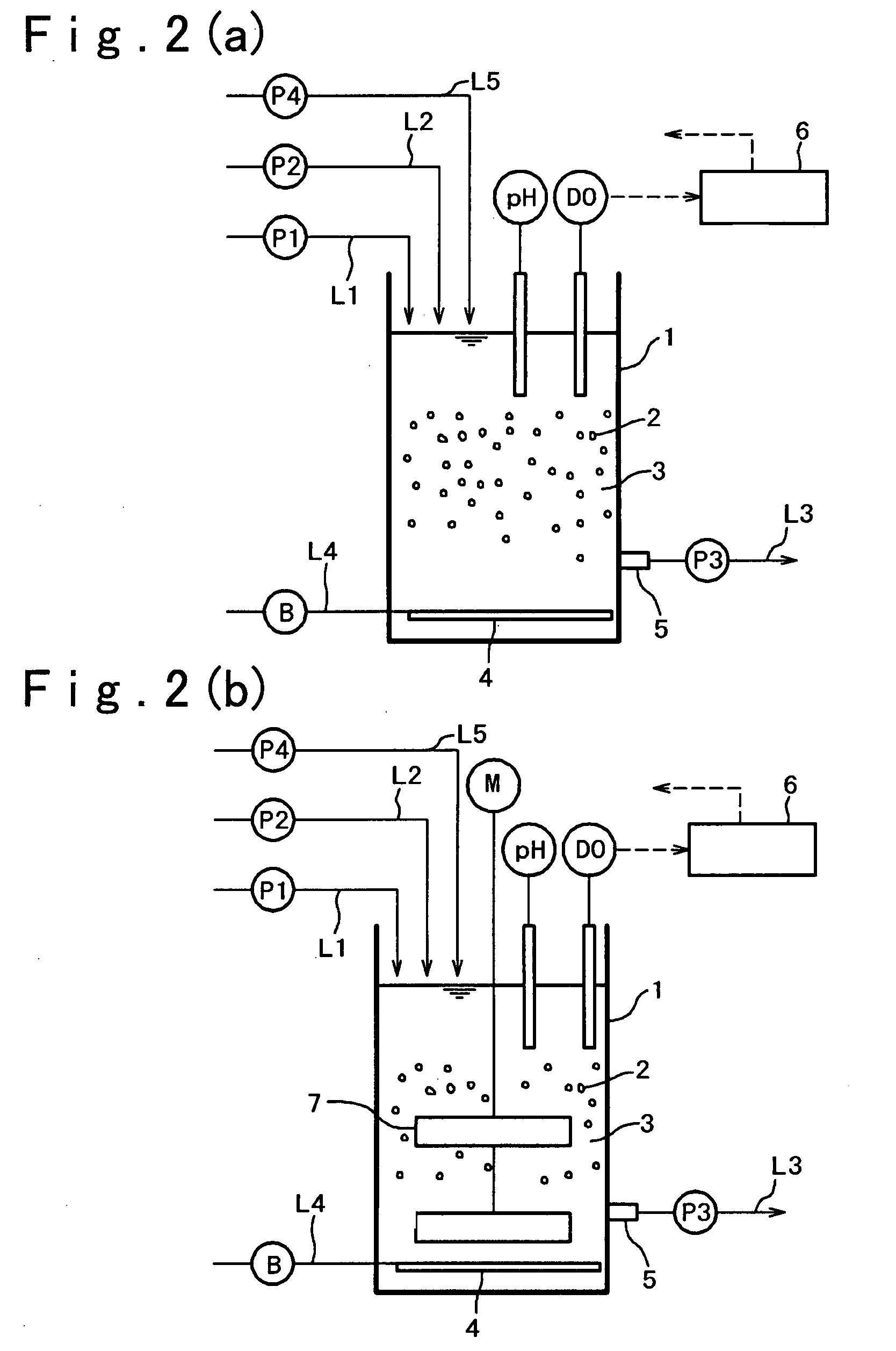 Process and Apparatus for Treating Nitrogeneous Liquor