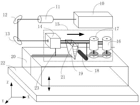 Laser separation machining method and device for optical crystal