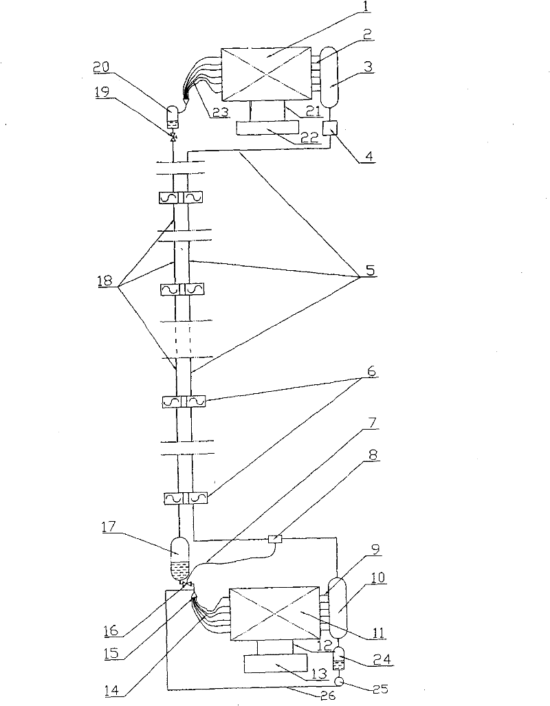 Vertical remote cold and hot energy transporting system