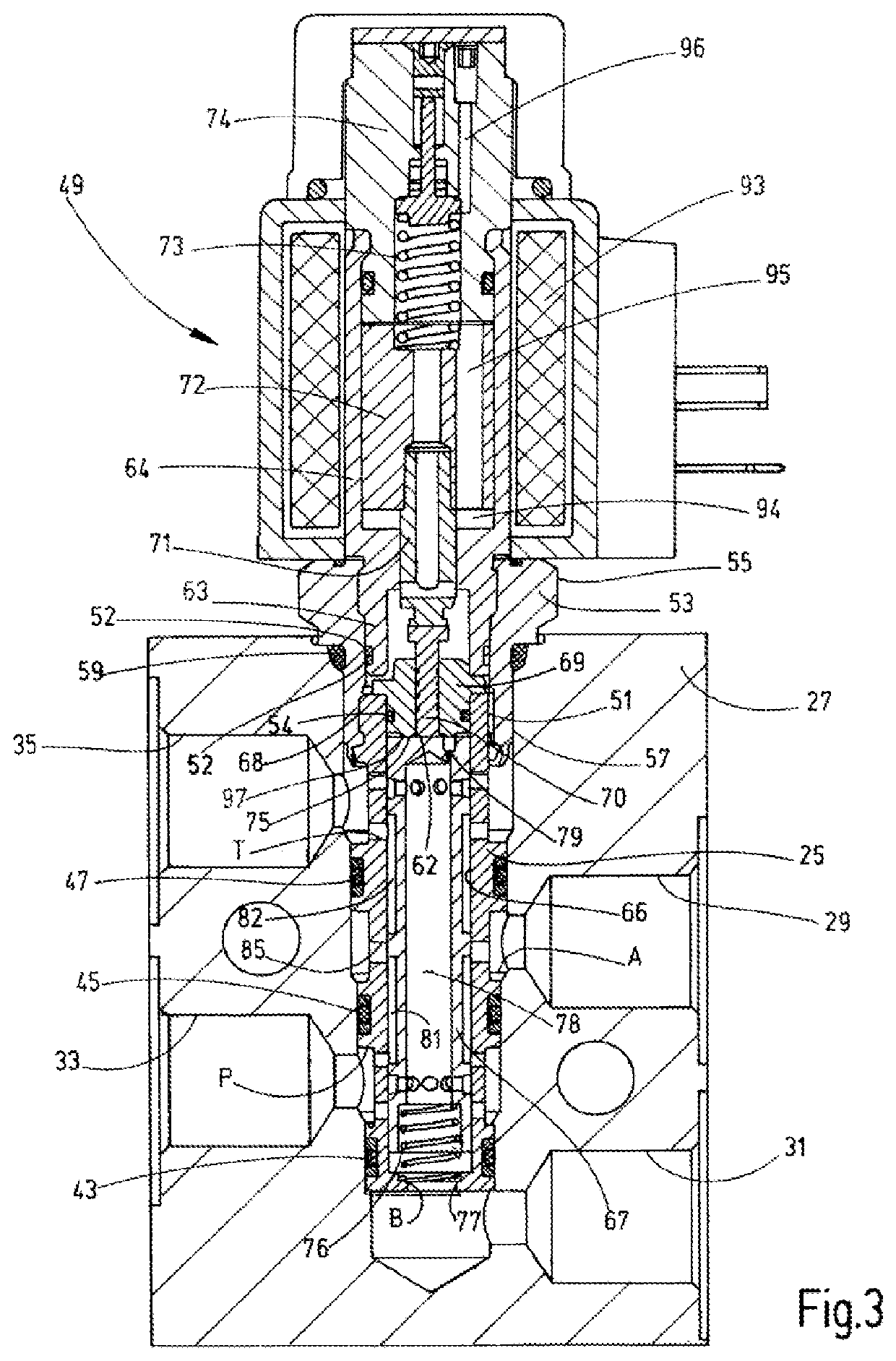 Valve, in particular a 4/2-way slide valve