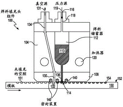 Method for filling solder