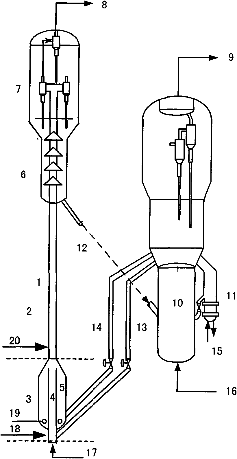 Method and device for carrying out partitioning catalytic cracking on coking waxen oil