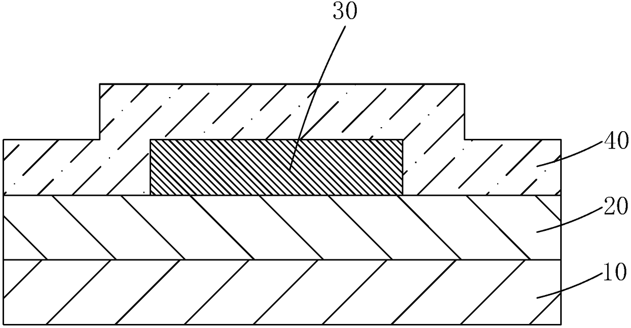 Flexible oled display and manufacturing method thereof