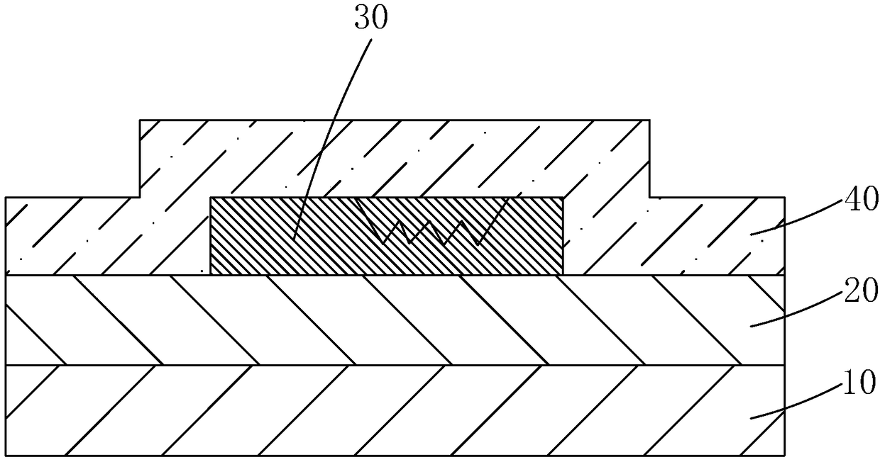 Flexible oled display and manufacturing method thereof