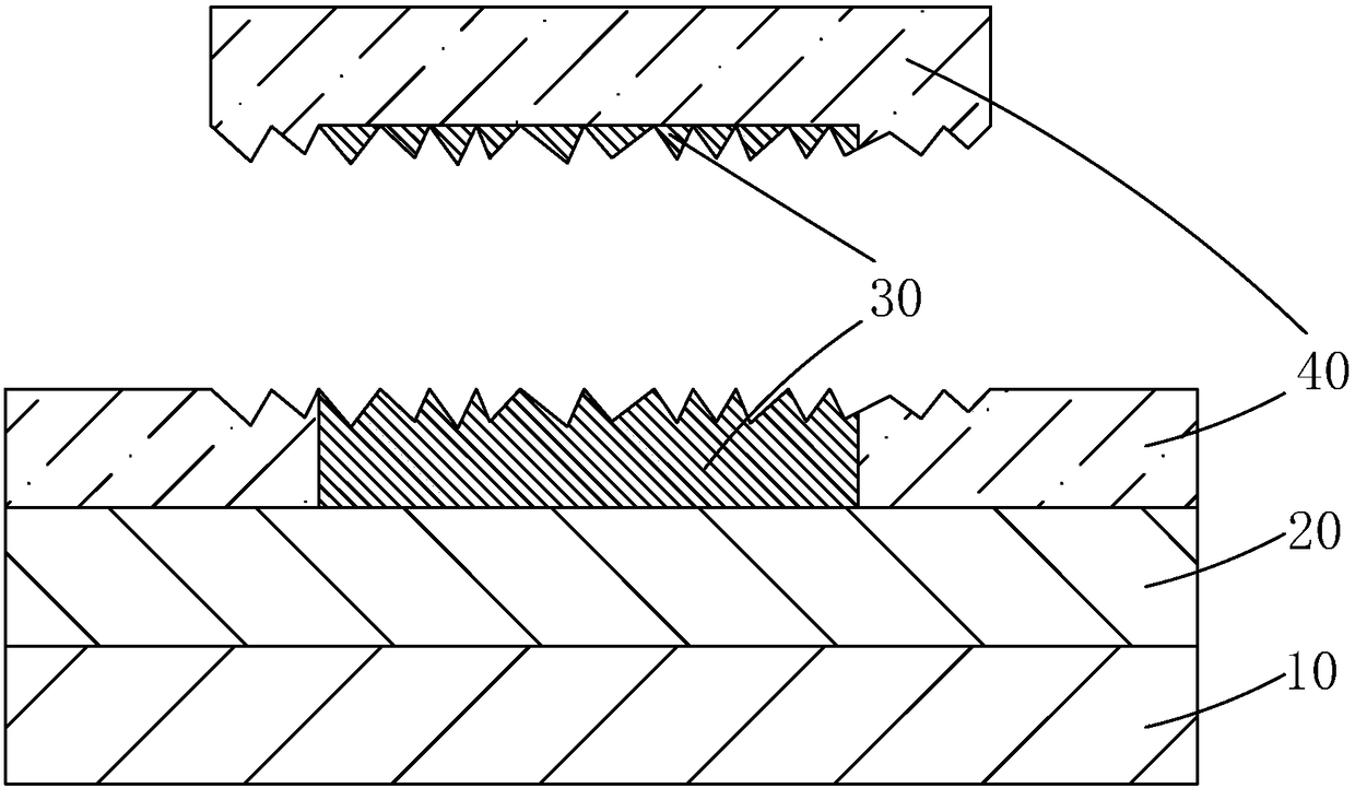 Flexible oled display and manufacturing method thereof