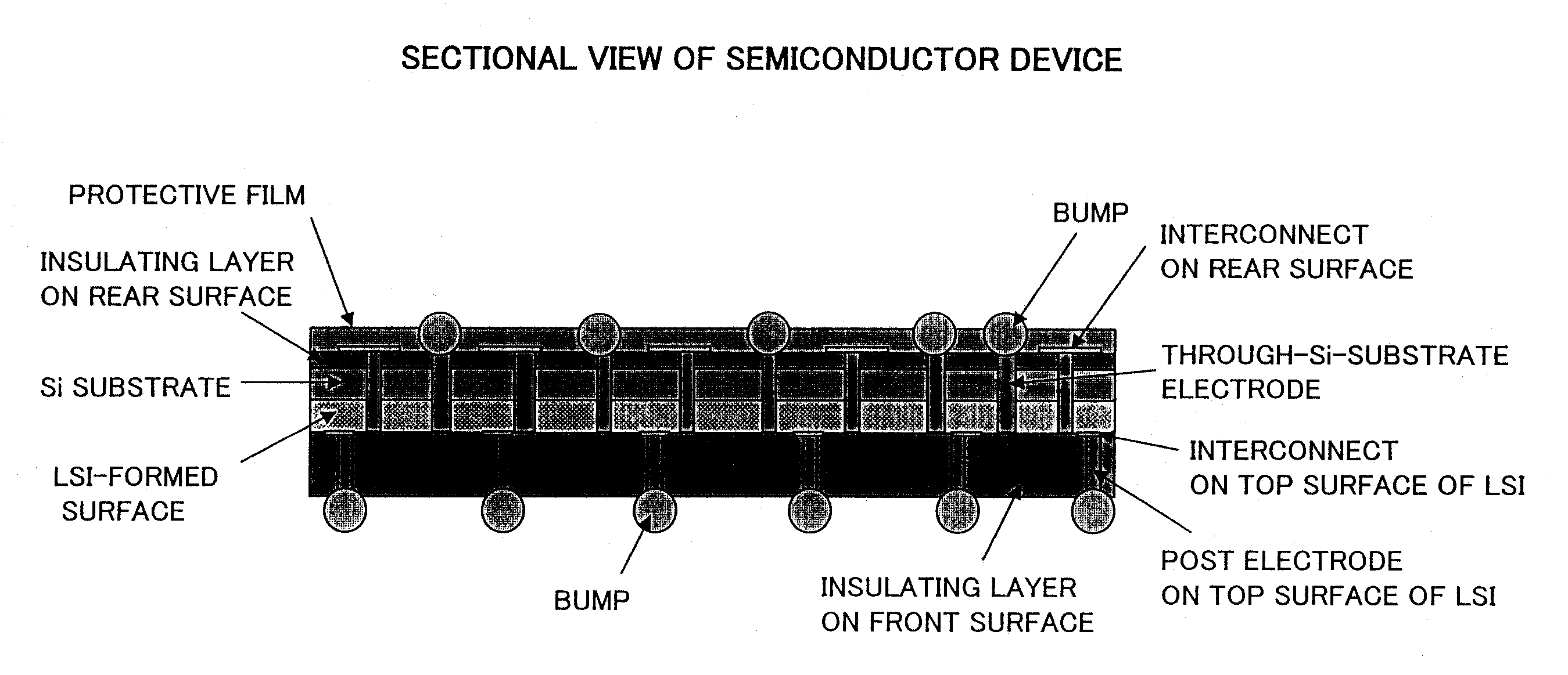 Method for processing copper surface, method for forming copper pattern wiring and semiconductor device manufactured using such method