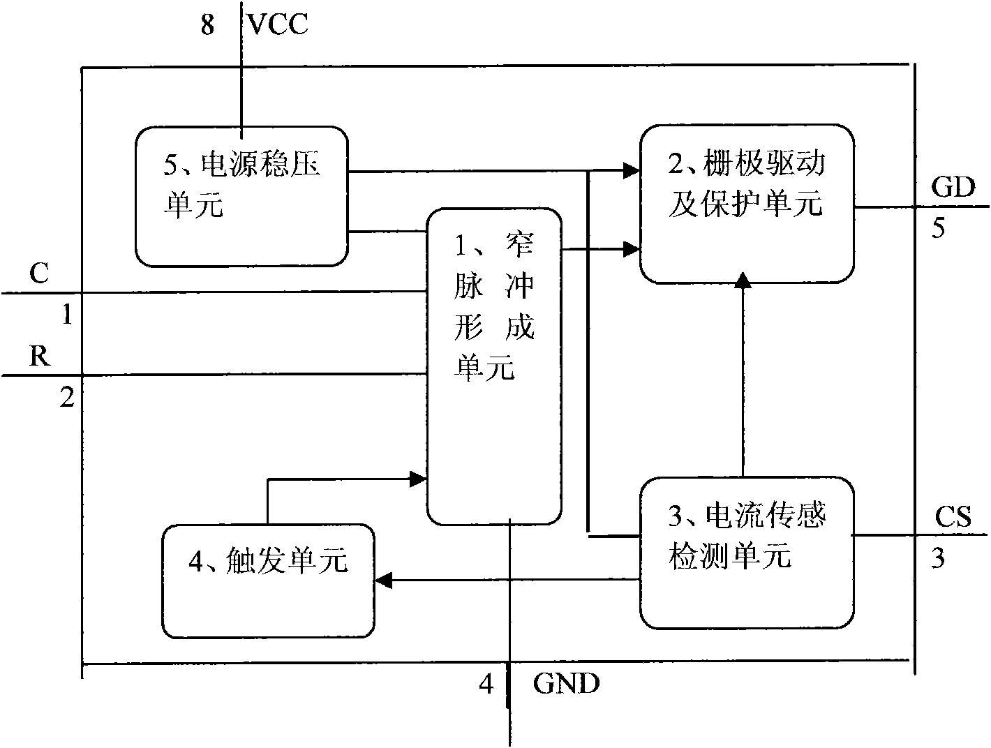 Efficient energy saving method for driving LED (light-emitting diode) by high frequency and narrow pulse