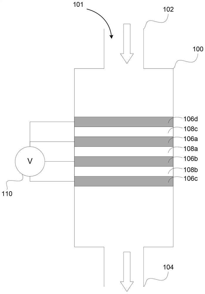 Liquid sterilization equipment