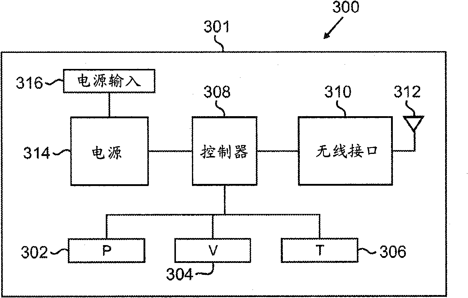 Apparatus and method for in-belt conveyor idler condition monitoring