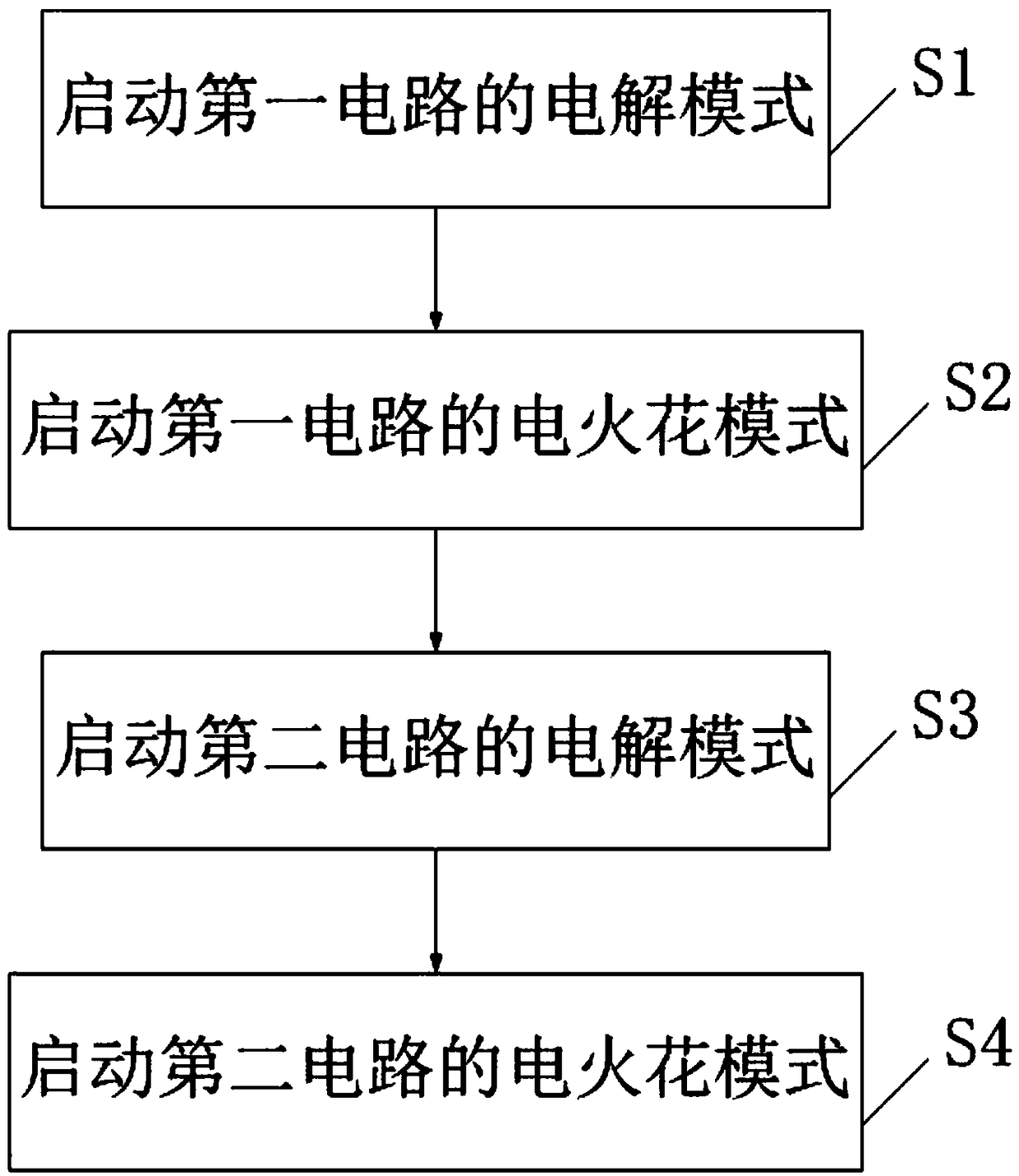 Inflator pump