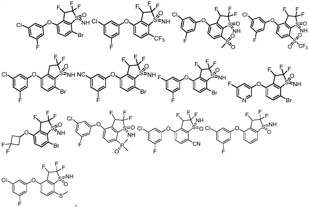 Sulfone imine compound, and preparation method and application thereof