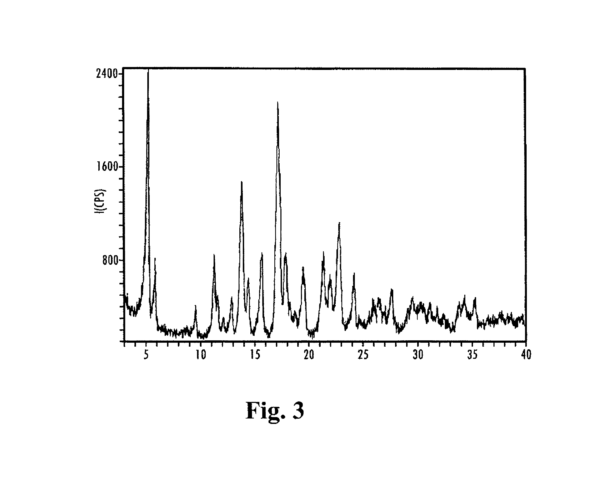 Natural high-potency sweetener compositions with improved temporal profile and/or flavor profile, methods for their formulation, and uses