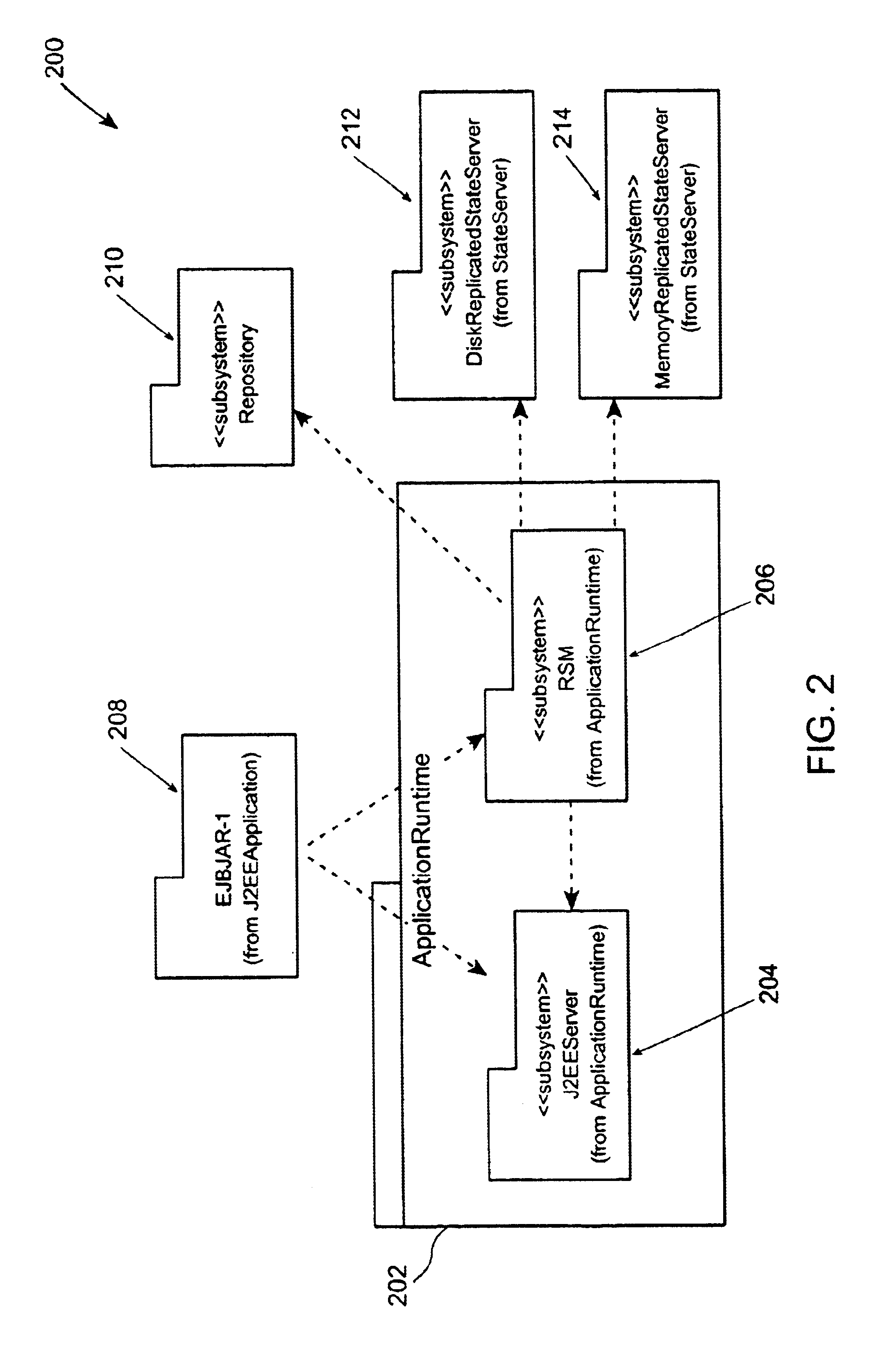 Method and apparatus for managing replicated and migration capable session state for a Java platform