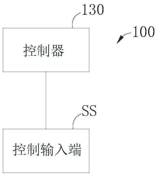 Power Devices and Appliances