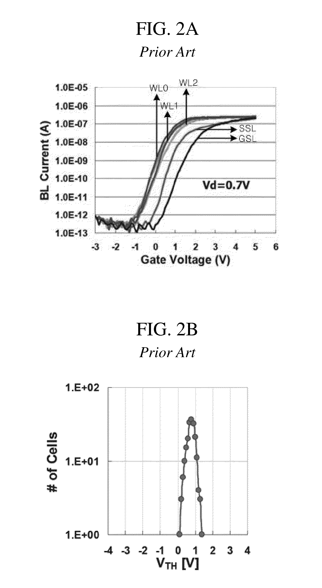Cell string and reading method for the cell string