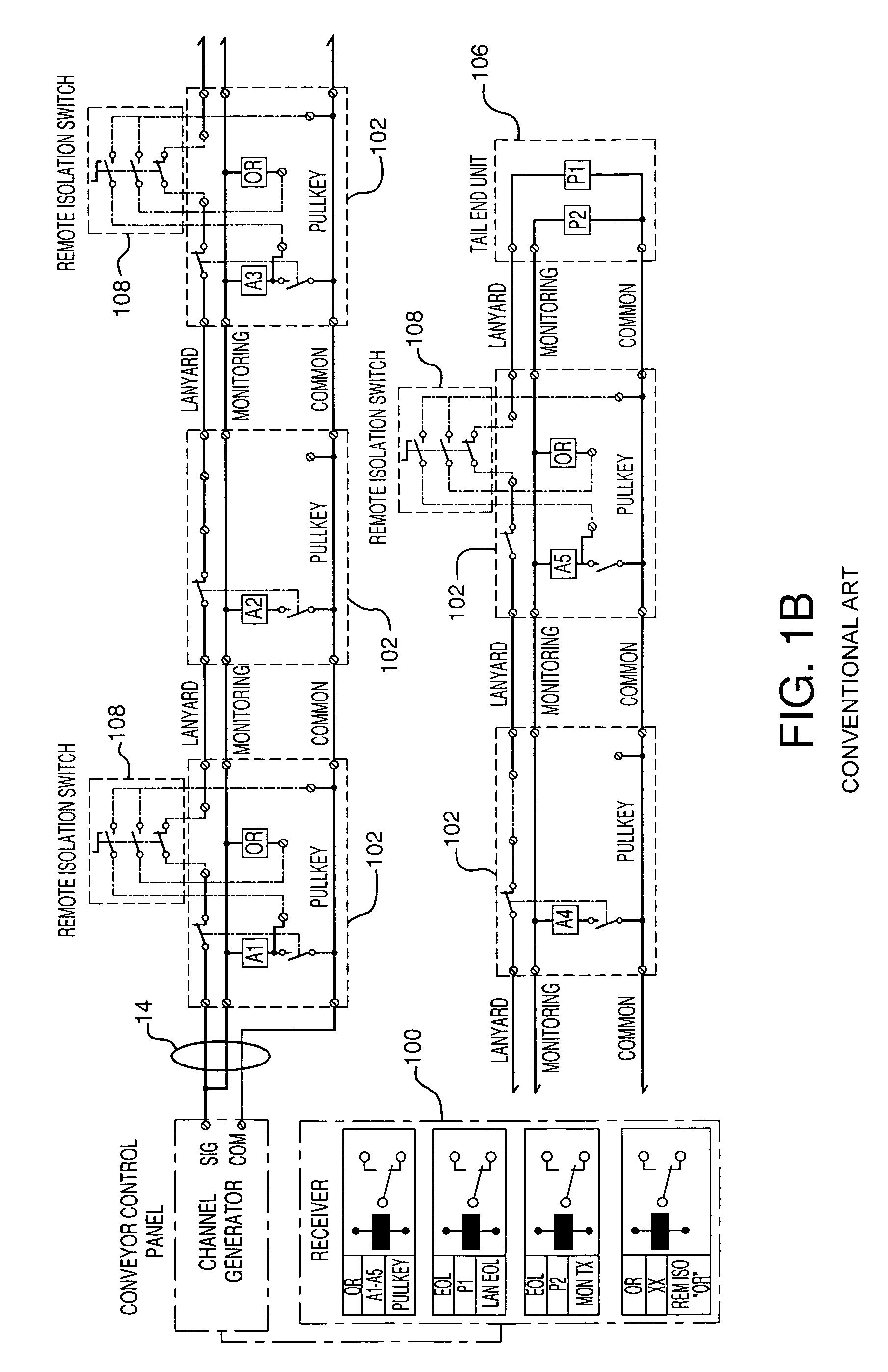 Lockout and monitoring system with SIL3 safety rating and method for lockout and monitoring