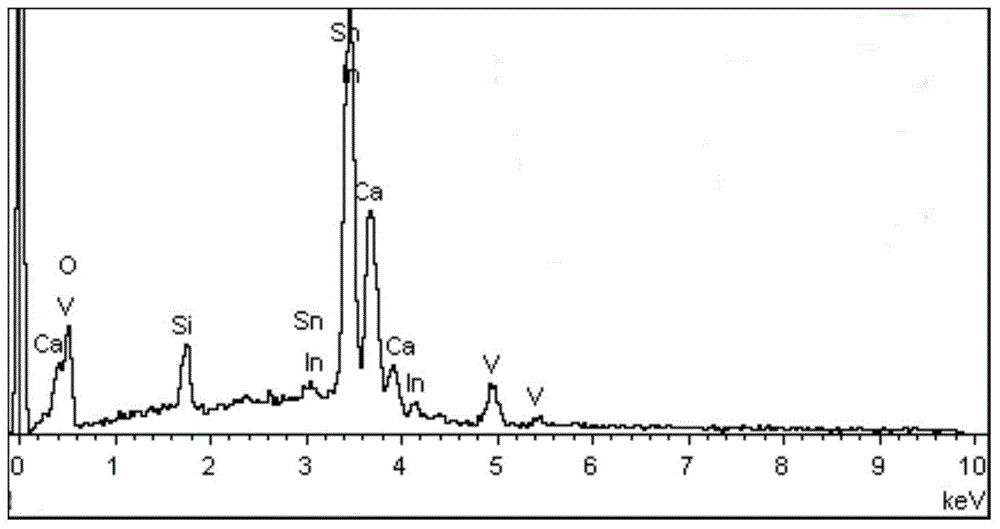 Preparation method of vanadium dioxide nano rodlike thin film
