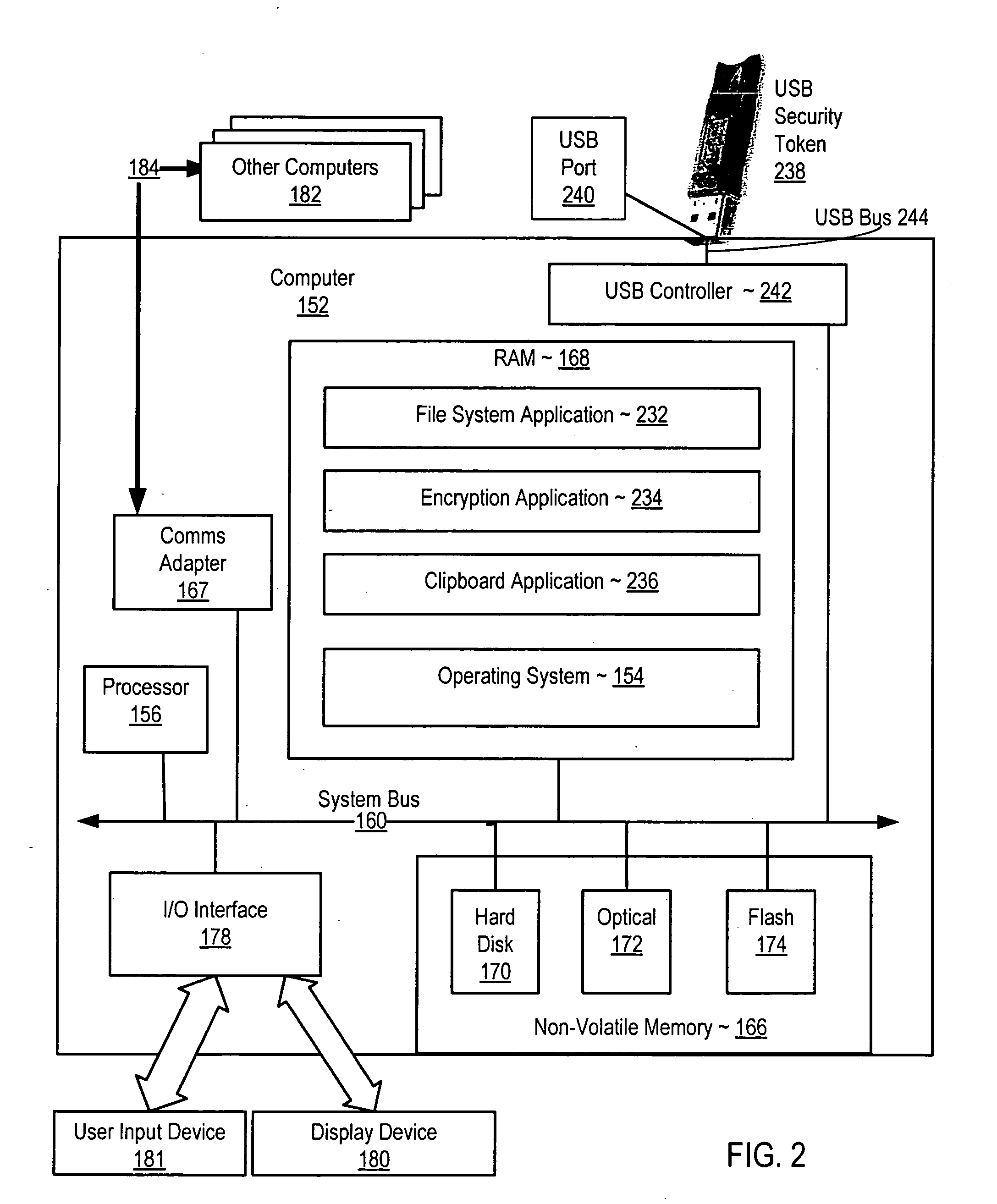 Secure local storage of files