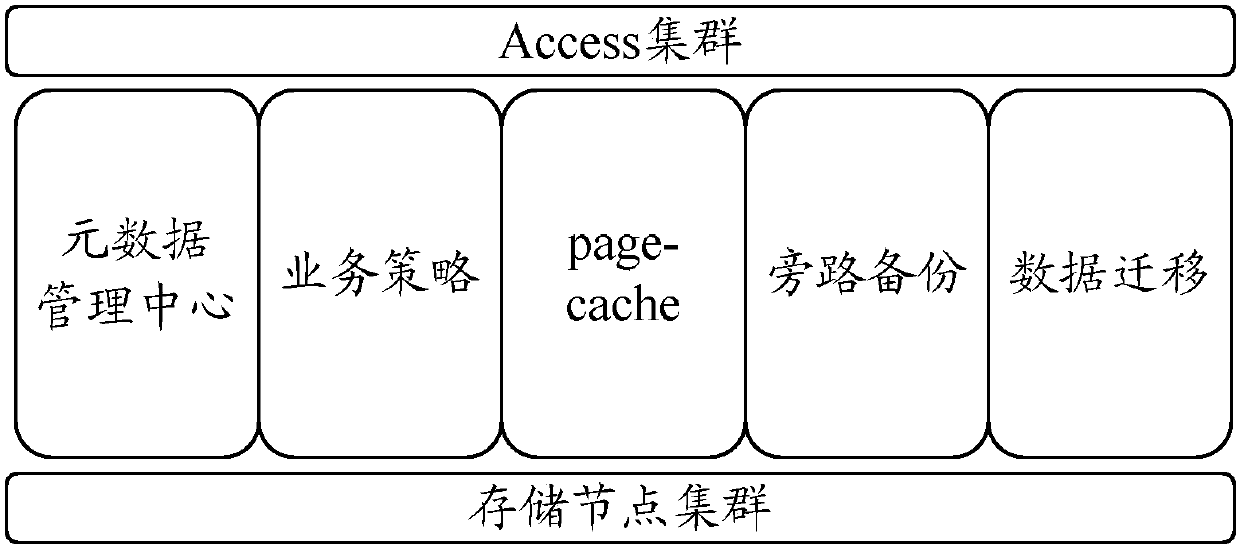 File data caching method, server and terminal