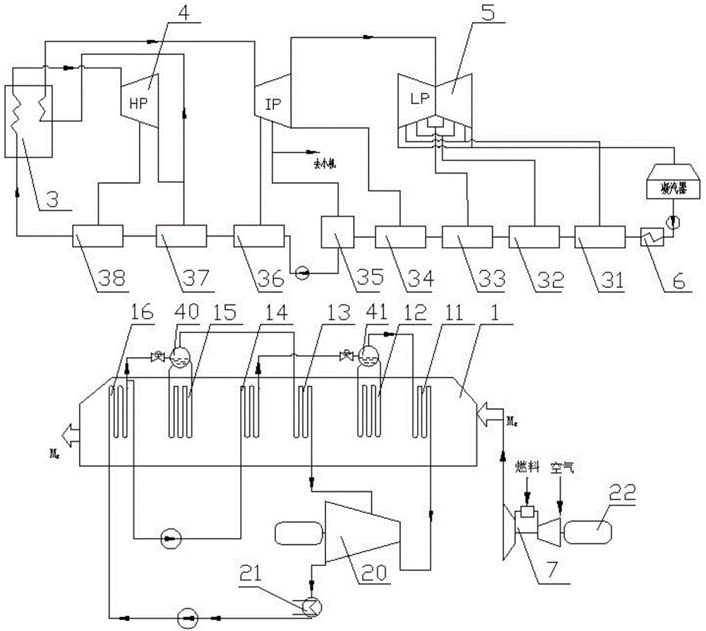 Coal-fired unit and gas turbine combined type power generation system