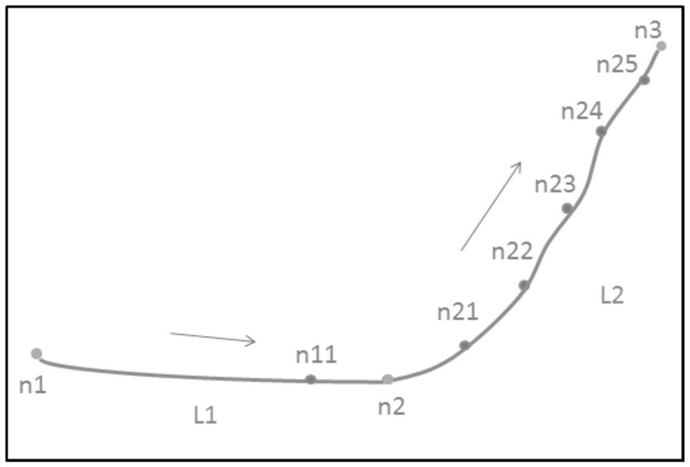 Method and device for determining straight relationship between roads, and hybrid navigation system