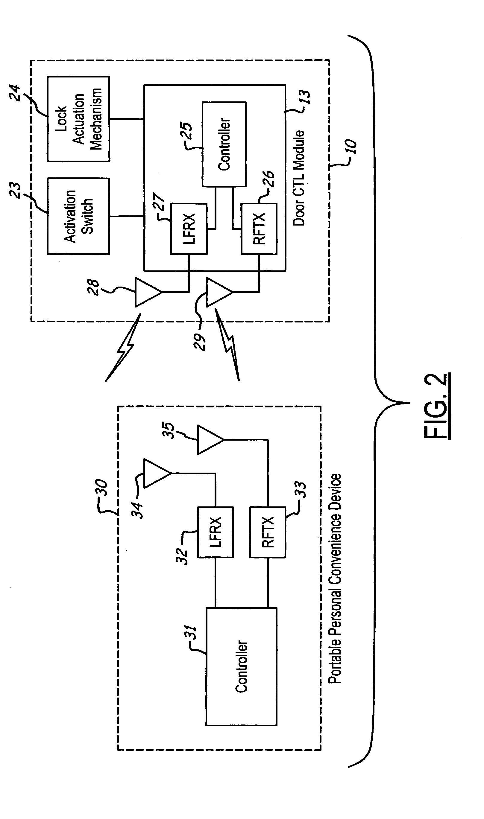 Integrated passive entry transmitter/receiver