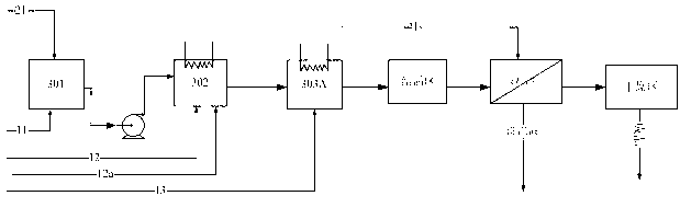 Method for preparing terephthalic acid by oxidation refining process