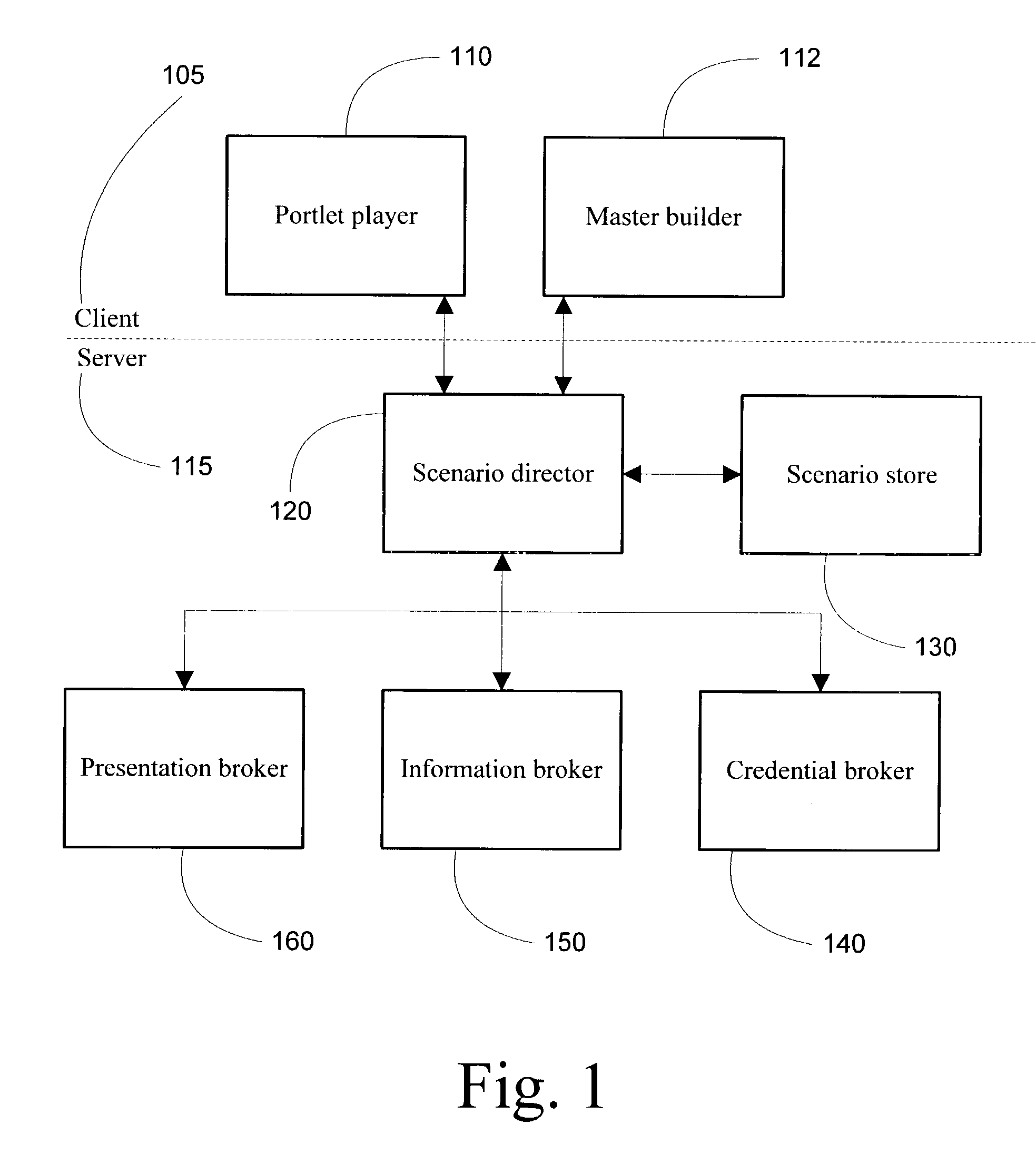 System and method for facilitating development of a customizable portlet