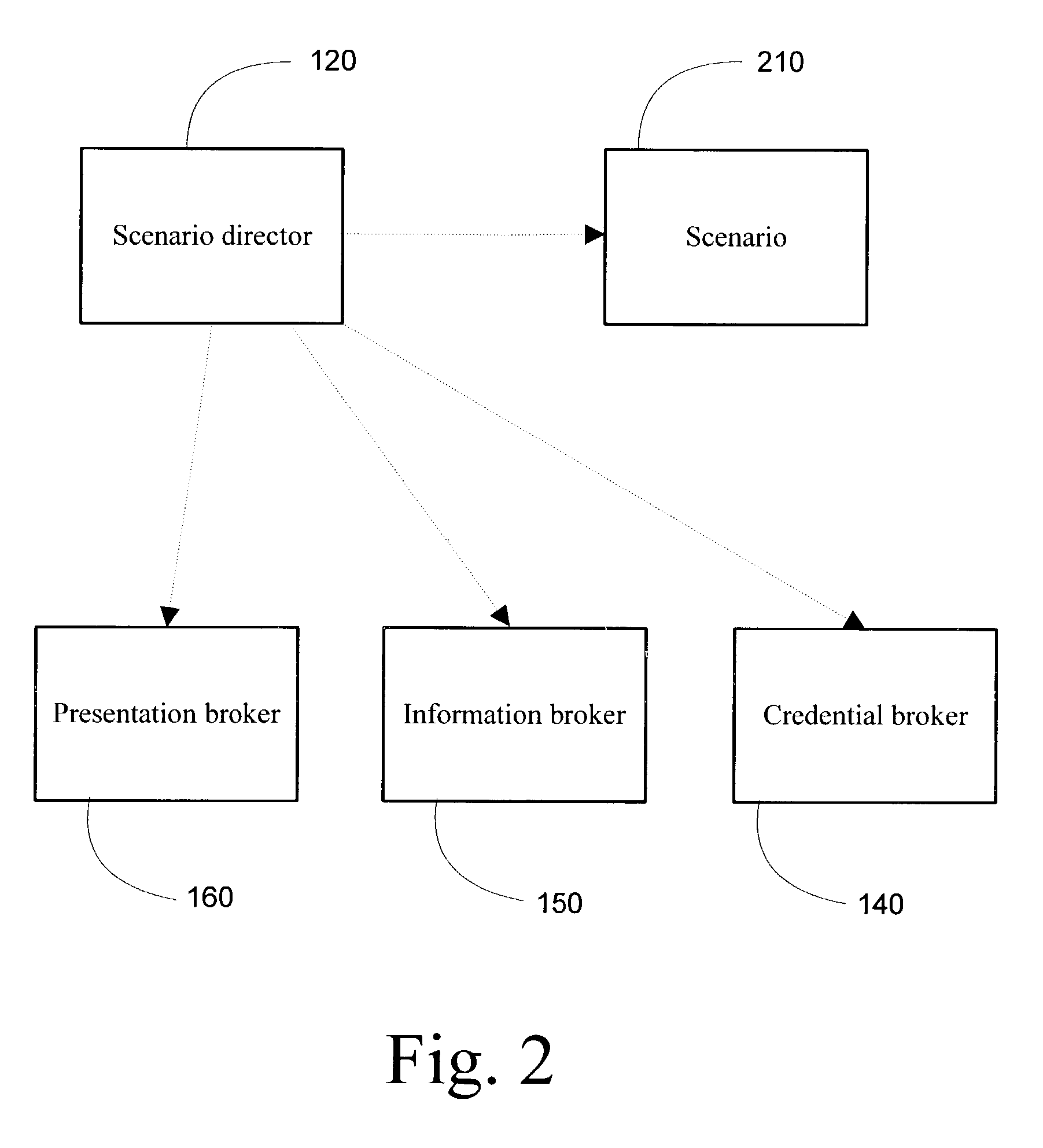System and method for facilitating development of a customizable portlet