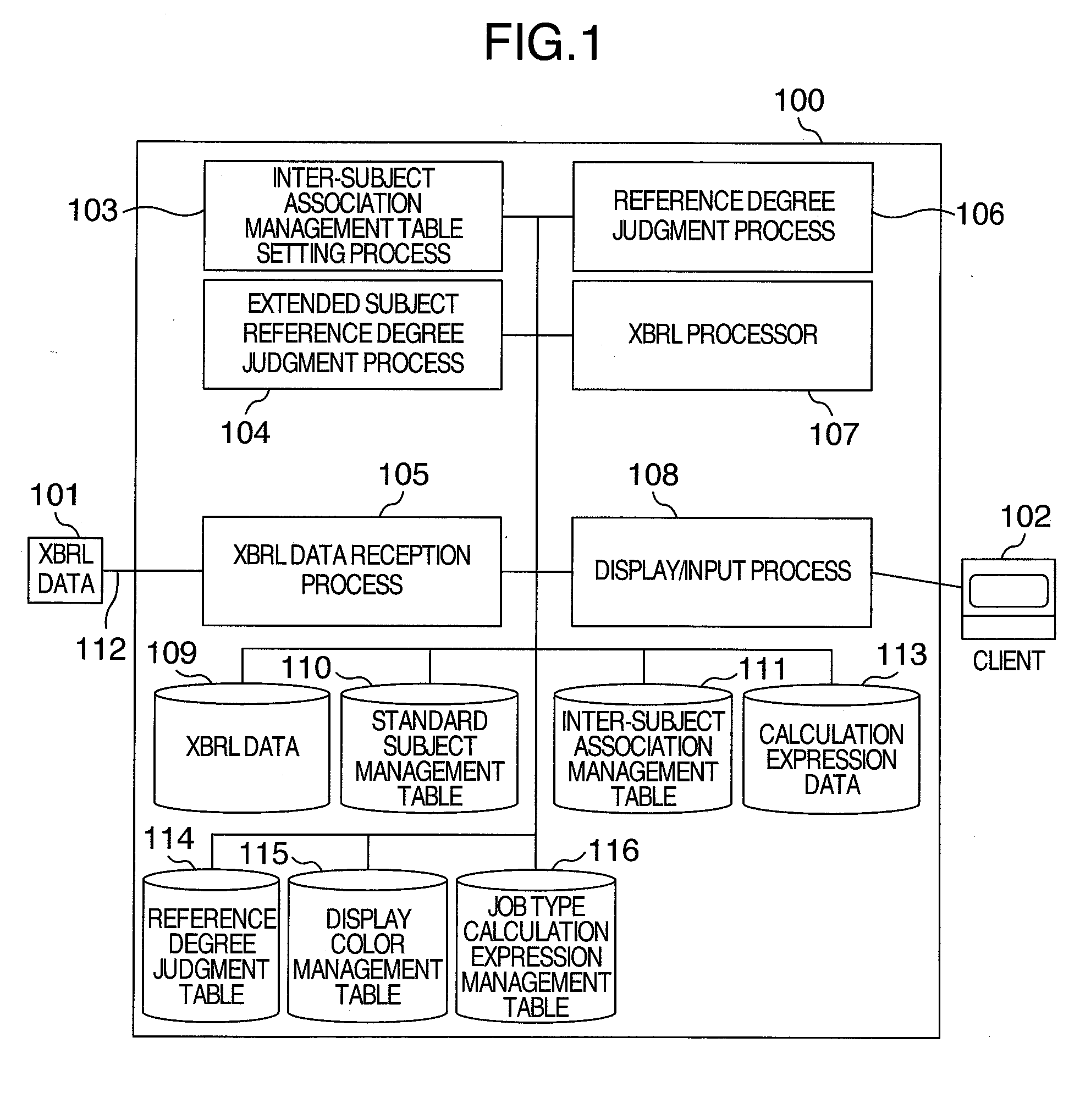 Financial information analysis supporting method and system