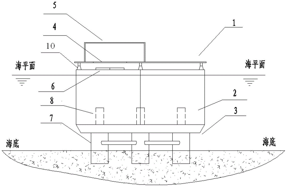 Offshore nuclear power platform with cylindrical foundation