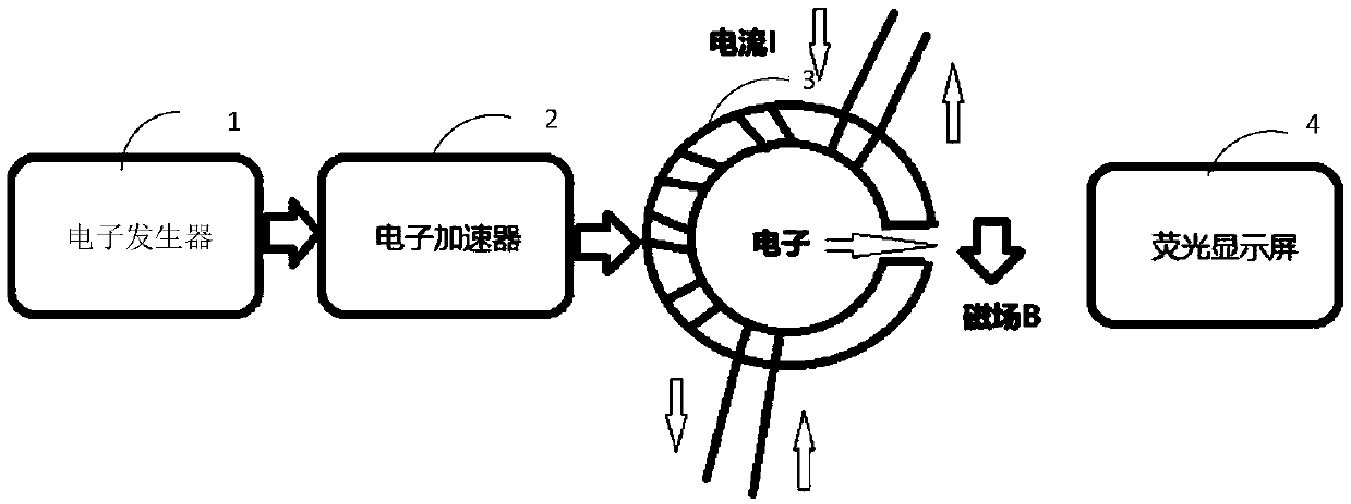 DC leakage current detecting device