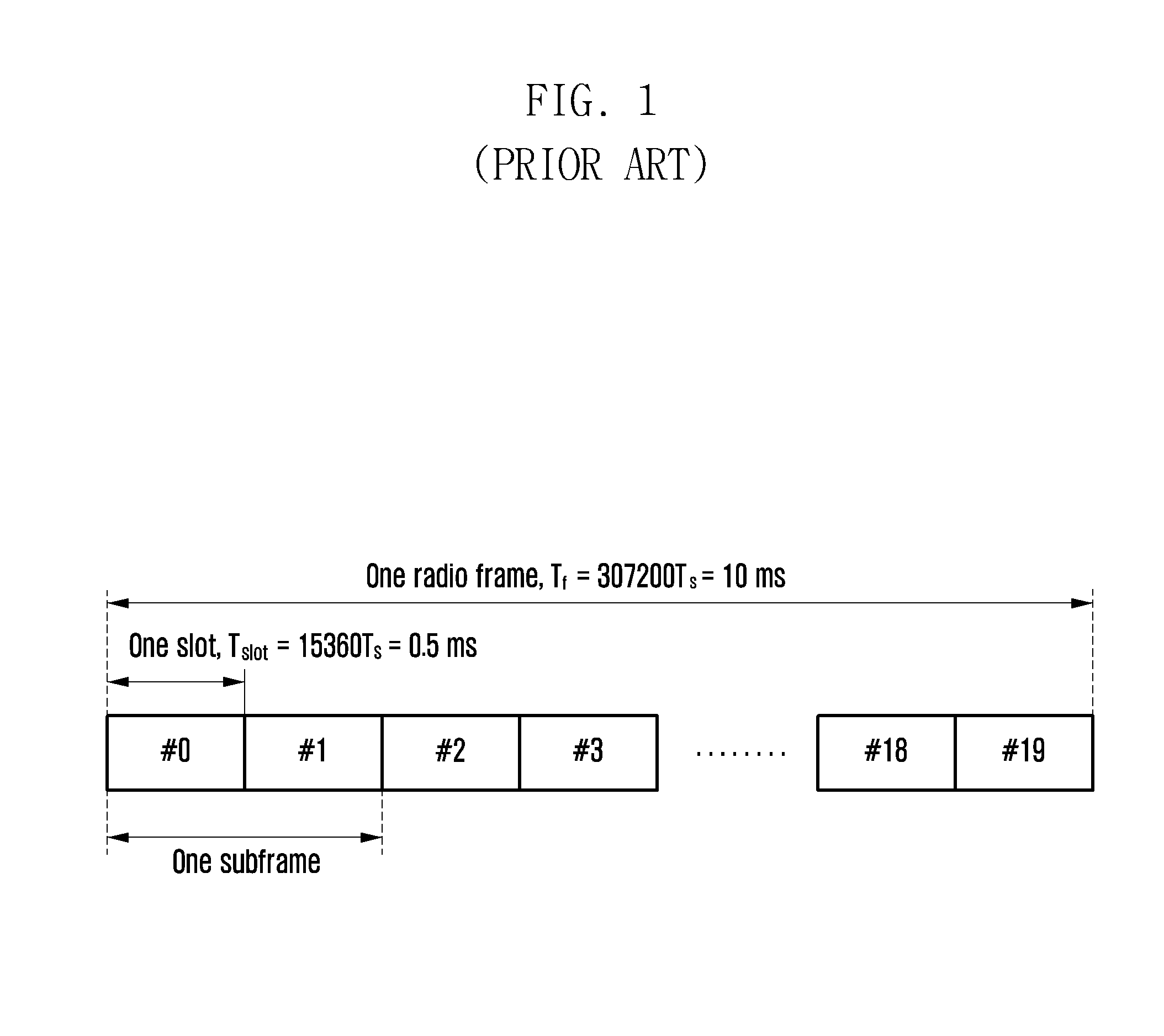 Method and apparatus for exchanging messages among evolved node bs in cooperative communication system