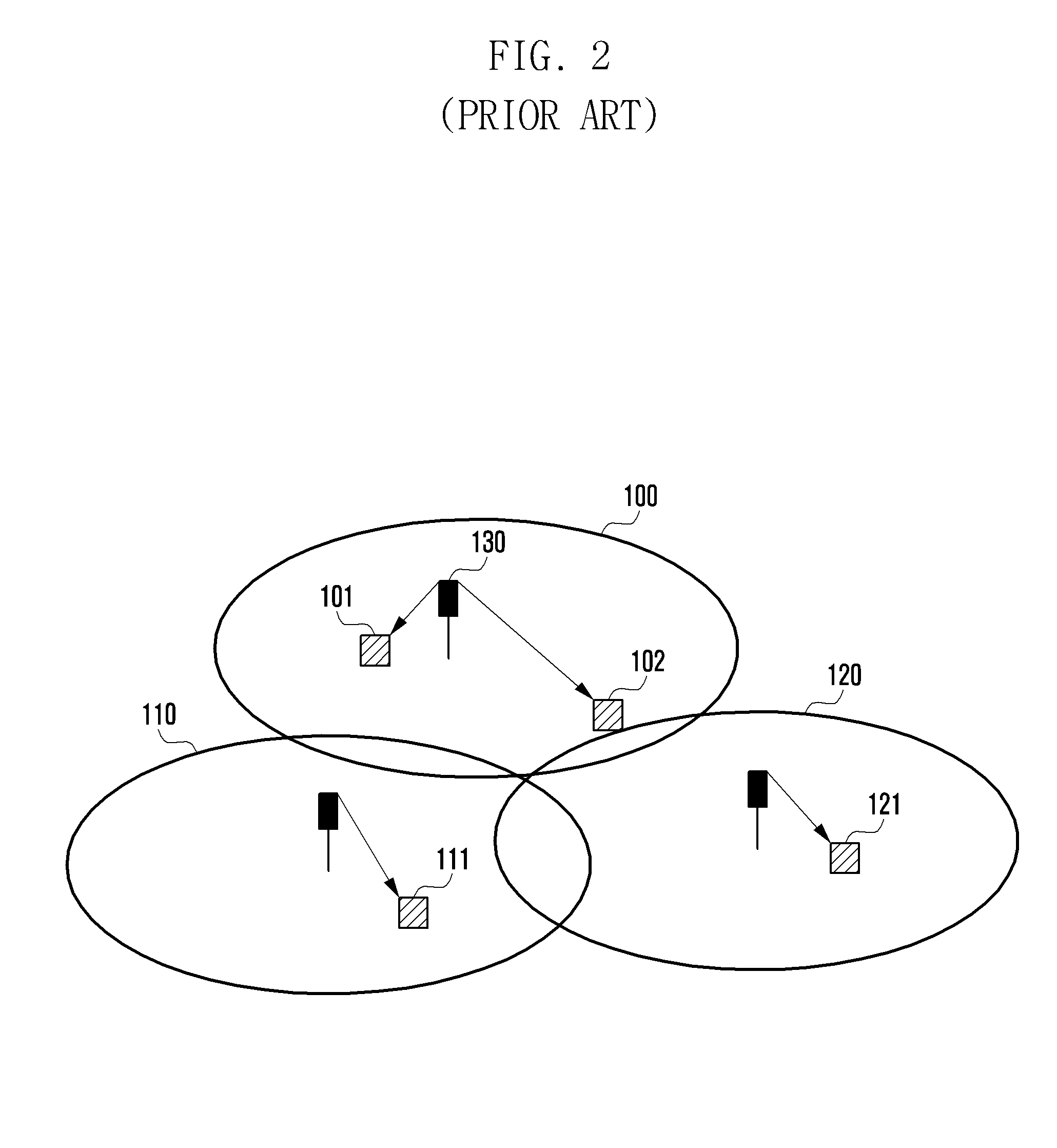 Method and apparatus for exchanging messages among evolved node bs in cooperative communication system
