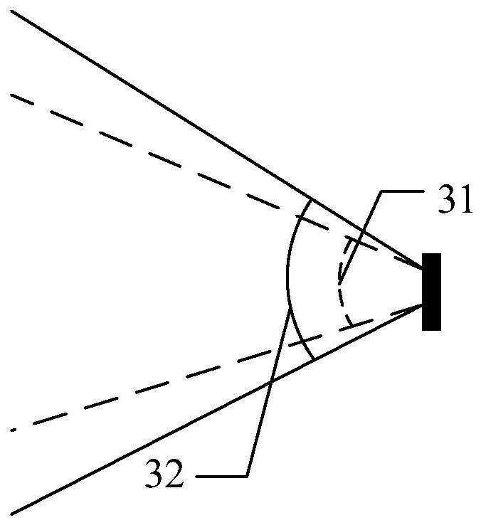 Image processing method and device, equipment and storage medium