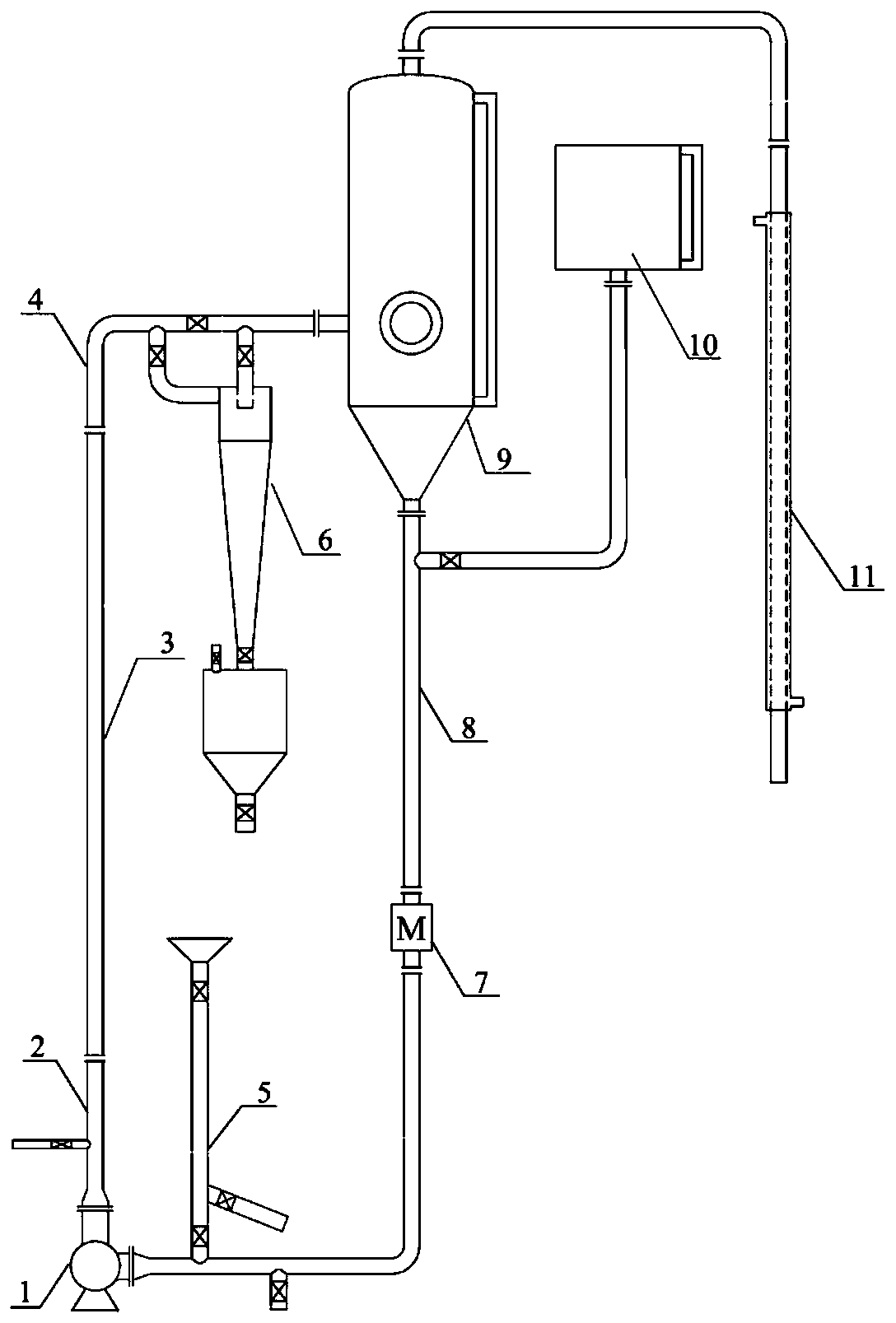 Sodium sulfate solution circulating fluidized bed evaporation device and operation method thereof