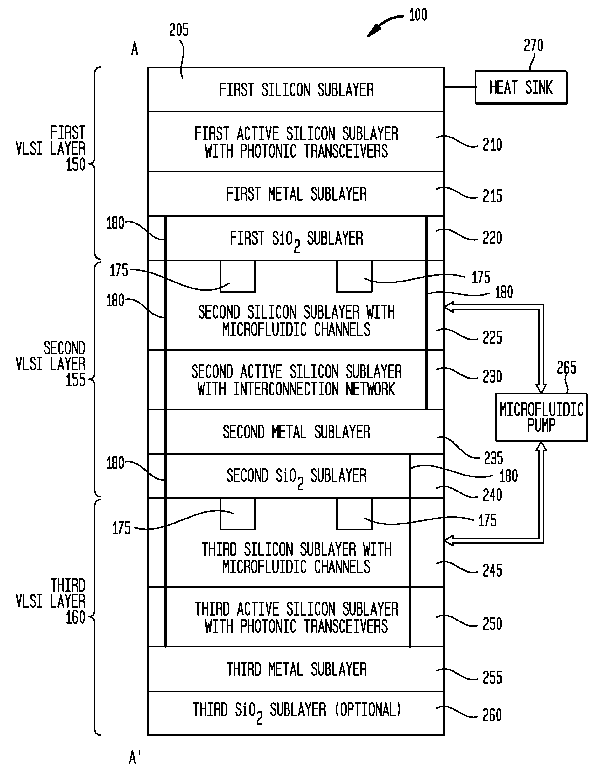 3D VLSI  Interconnection Network with Microfluidic Cooling, Photonics and Parallel Processing Architecture