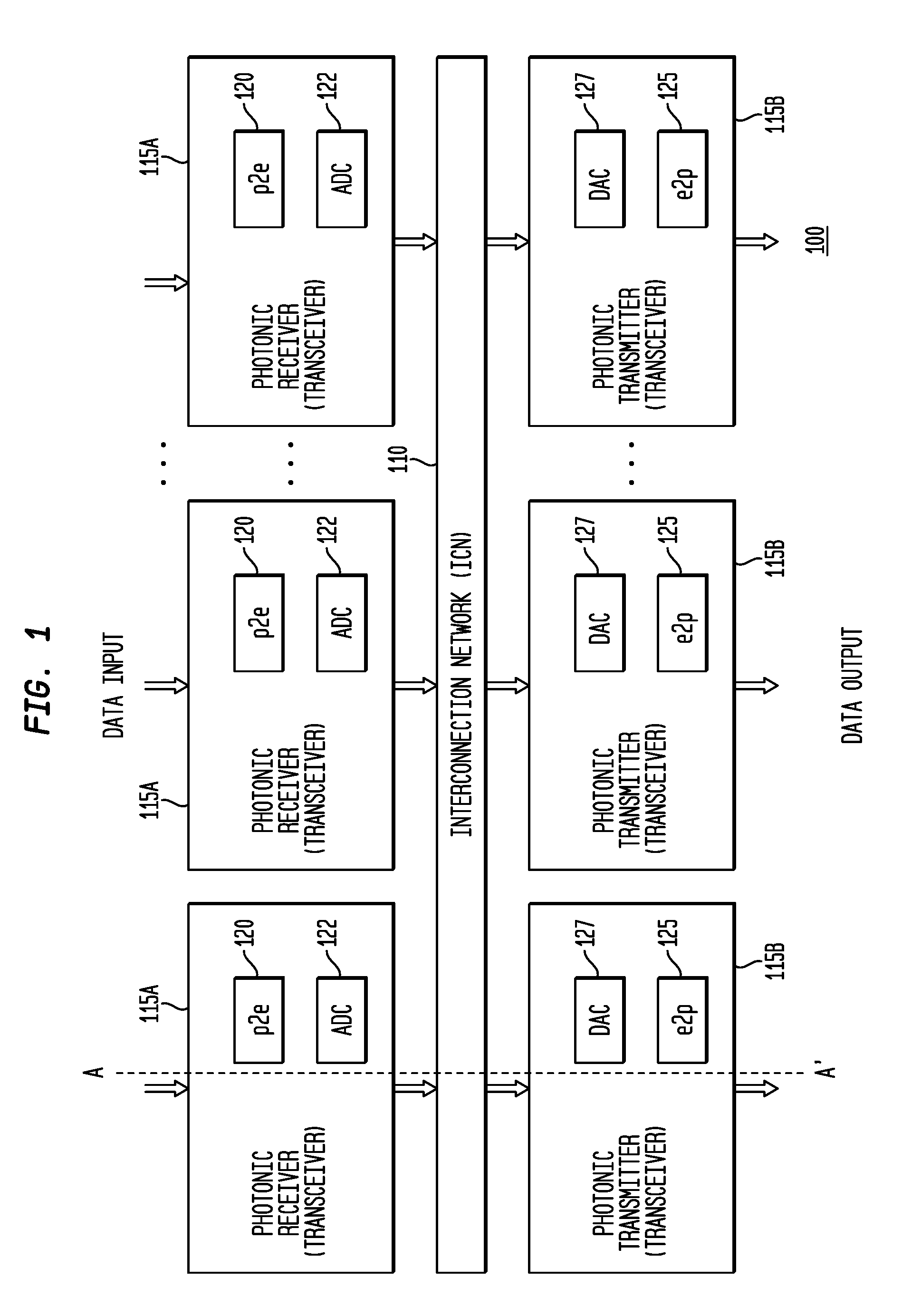 3D VLSI  Interconnection Network with Microfluidic Cooling, Photonics and Parallel Processing Architecture