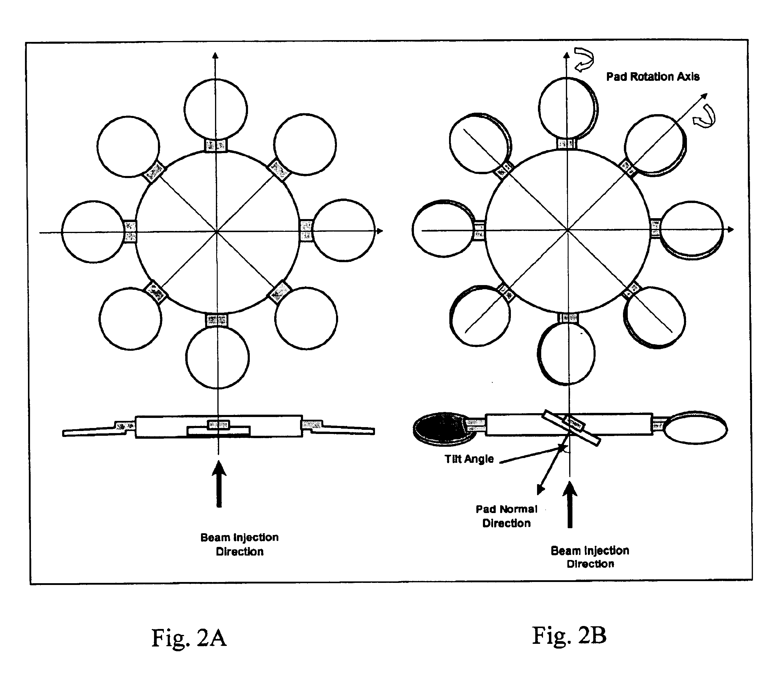 Apparatus and method for reducing implant angle variations across a large wafer for a batch disk