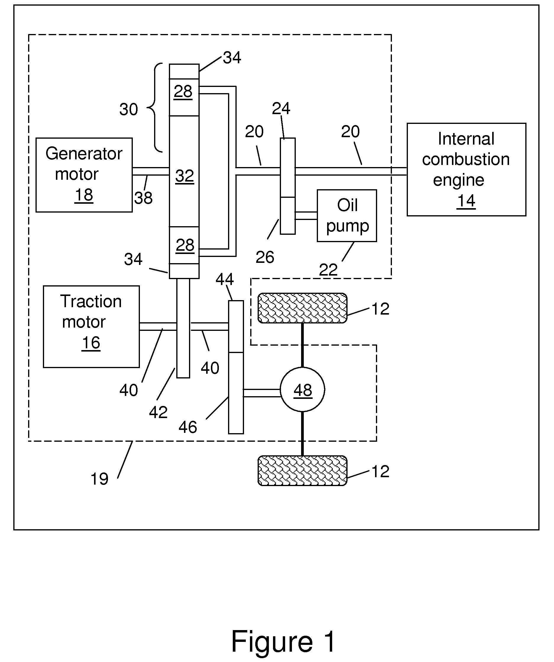 System and method to provide lubrication for a plug-in hybrid