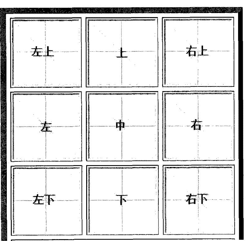 A method for processing Chinese character information and a method for splitting and storing Chinese characters