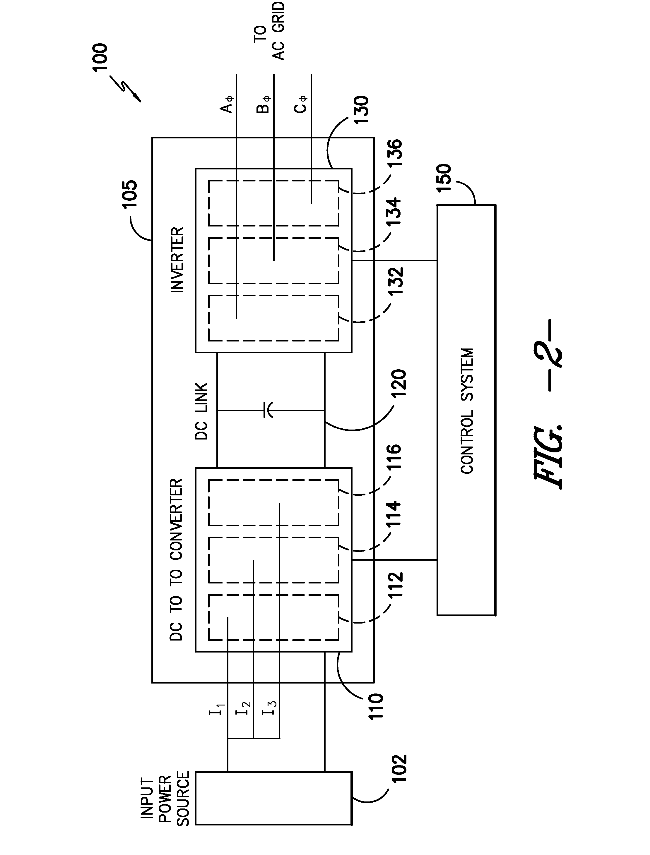 System and method for improving low-load efficiency of high power converters