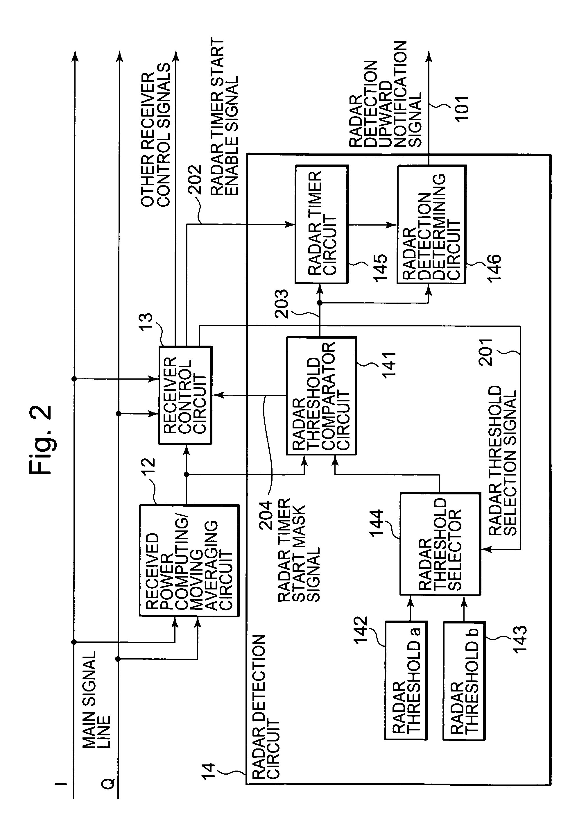Wireless communication device and radar detection method therefor