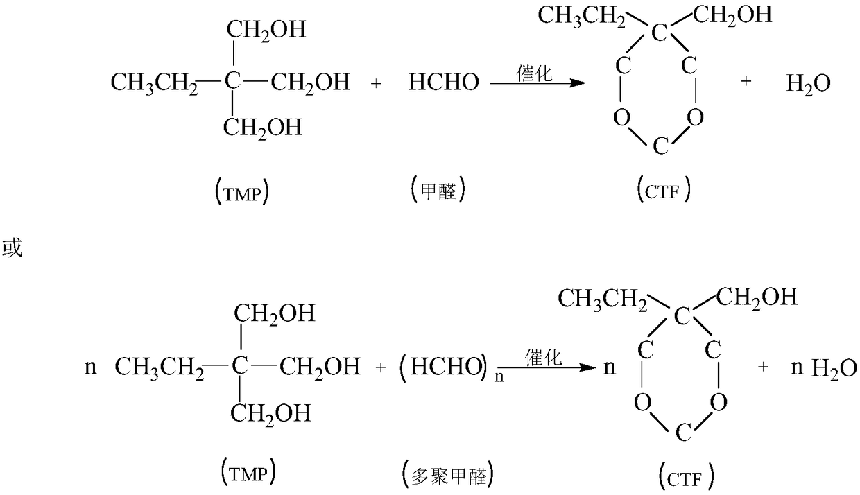 Preparation method of cyclic trimethylolpropane formaldehyde
